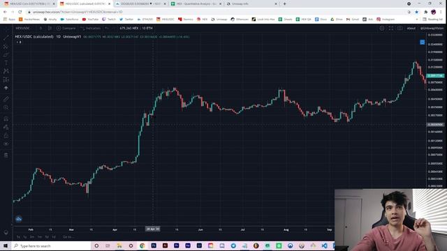 HEX vs. DOGE: Return On Investment смотреть онлайн