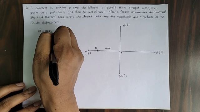 Vector Numerical spelunker is surveying a cave. She follows a passage 150m straight..Full concepts. смотреть онлайн
