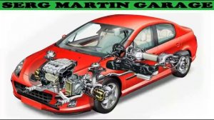 Какой привод авто выбрать плюсы и минусы переднего, заднего и полного привода