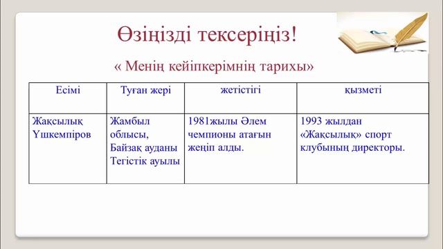 Видео сабақ Қазақ тілі 7сынып Бұқар жырау ауданы Байқадам орта мектебі Жабагина Лязат Токеновна смотреть онлайн