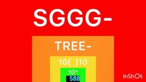 Числа от 0 до NEVER