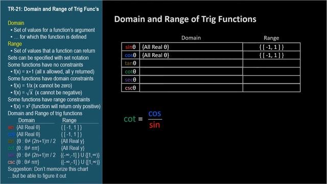 TR-21: Domain and Range of Trig Functions (Trigonometry series by Dennis F. Davis) смотреть онлайн