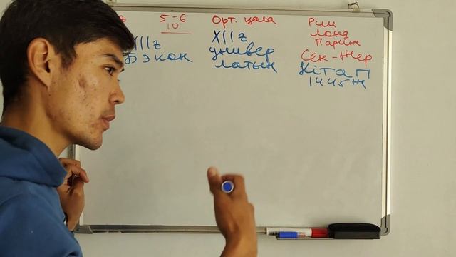 Nur-TARIH. Орта ғасырлық қалалармен өнер дамуының ерекшеліктері.