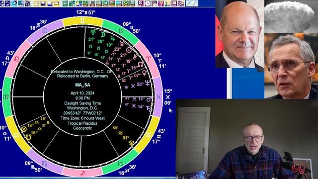 Astrology for the week of Mon. April 8 2024: Eclipse, Mars cnj. Saturn смотреть онлайн