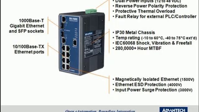 Advantech: EKI line of Managed Ethernet Switches смотреть онлайн