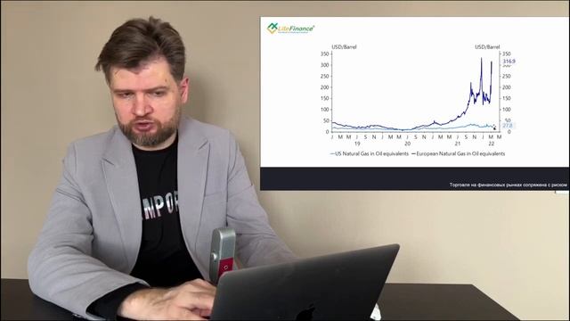Пять главных событий Форекс на 7-11 марта 2022 года смотреть онлайн