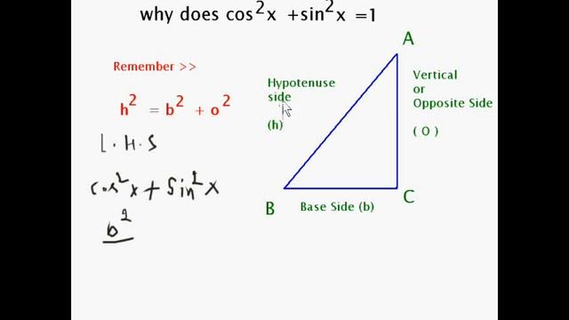 Why does cos^2x+sin^2x=1 смотреть онлайн