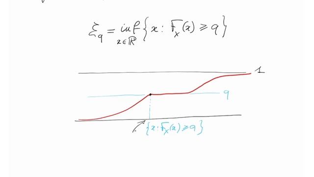 SM1-2021-14-Indici statistici e passaggio al continuo смотреть онлайн