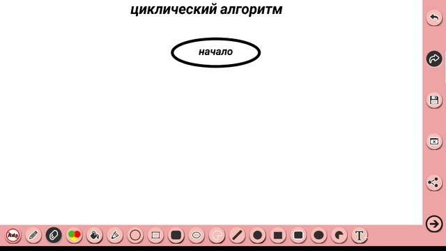 циклический алгоритм смотреть онлайн