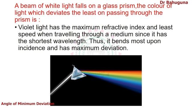 ANGLE OF MINIMUM DEVIATION смотреть онлайн