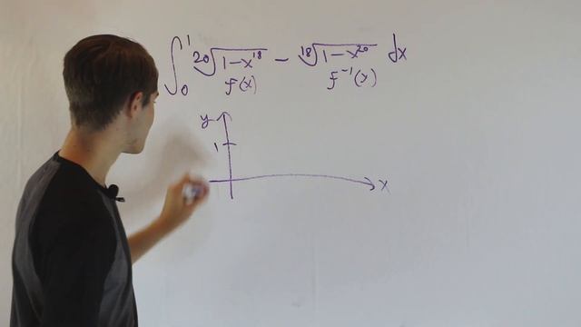 Integral of the 20th root смотреть онлайн