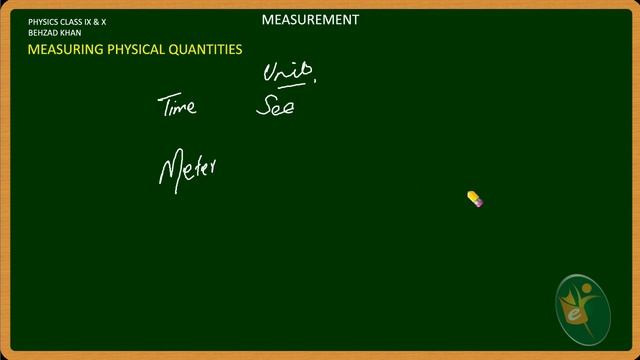 Measurement - Measuring Units (What are Basic and Derived Units) Part1 смотреть онлайн