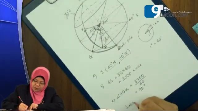 SPM 2011 K2 BAH B S16sambungan : BUMI SEBAGAI SFERA (Bab 9 T5) смотреть онлайн