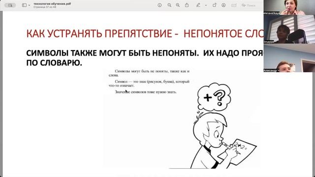 Занятие 2 Технология обучения Ижевск