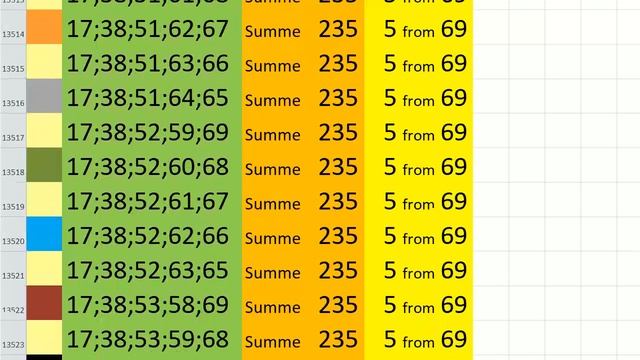 lotto combinations Powerball Jackpot 5x69 Summa 235 video 24 смотреть онлайн