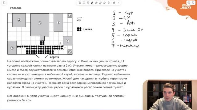 Номер 2 из ОГЭ по Математике. План участка. Номер 44276 смотреть онлайн