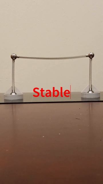 Lateral stability of frames part -2- #civilengineering #structureanalysis #stability смотреть онлайн