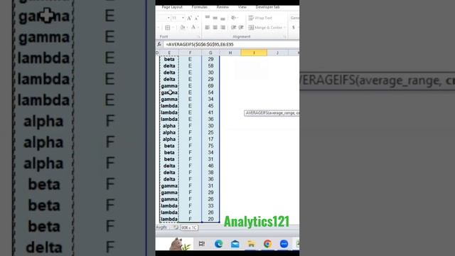 Calculate the Mean in excel using Avgifs formula, #exceltutorial , #googlesheets смотреть онлайн