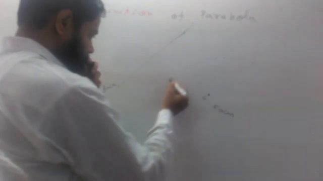 Definition of parabola смотреть онлайн