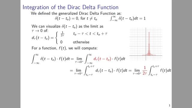 Integral w Dirac Delta function смотреть онлайн