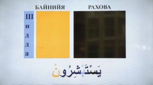 Тажвид фани - 5 дарс  Раҳова шидда ва байния сифатлари ҳақида