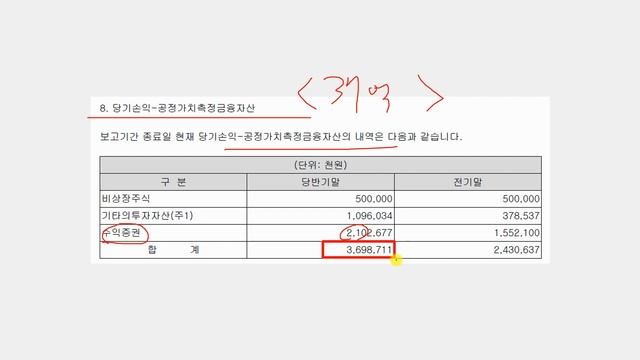 하나마이크론 재무제표 분석 ep.1 - 대차대조표 смотреть онлайн