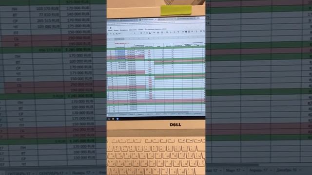 Исправление ошибок формулы/даты/цвета в KPI смотреть онлайн
