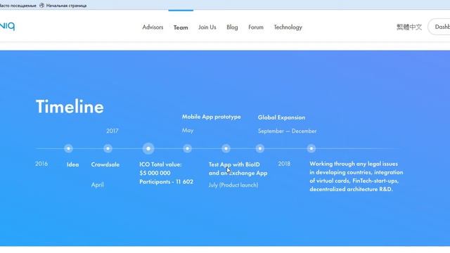 Humaniq - банковская система на блокчейн смотреть онлайн