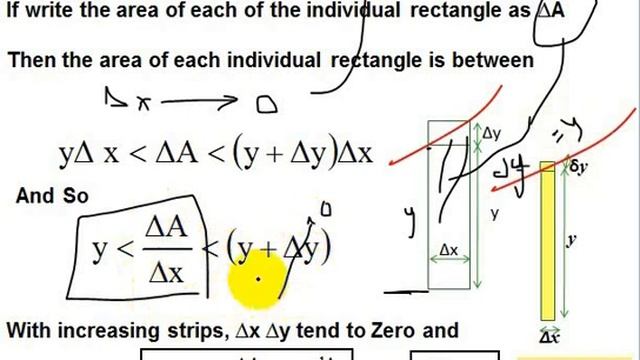 definite integral смотреть онлайн