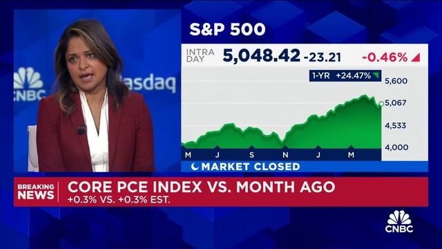 BofA's Savita Subramanian: More to the S&P 500 than just semiconductors and megacap tech companies смотреть онлайн