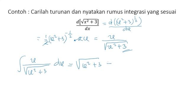 Pengantar Integral смотреть онлайн