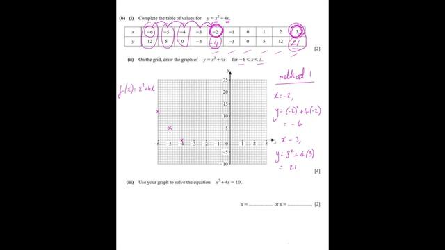The Maths Prof: Graphs EXAM QUESTIONS (part 1) смотреть онлайн