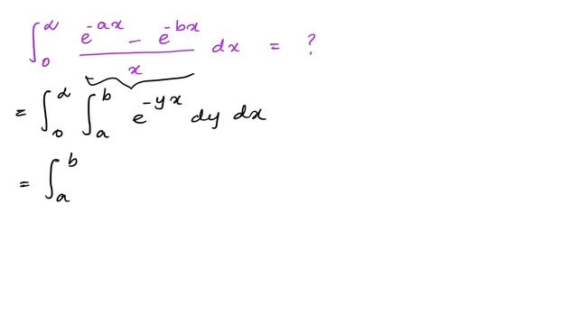 Quick solution for a nice integral смотреть онлайн