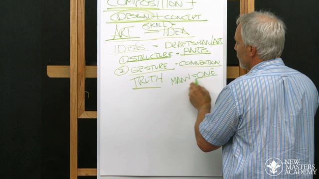 (NMA) Introduction to Composition and Visual Components Week 1_1 смотреть онлайн