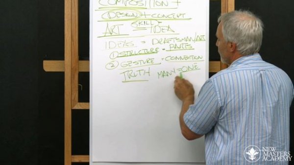 (NMA) Introduction to Composition and Visual Components  Week 1_1