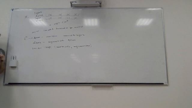 12.03 Разбор задачи H. Оценка 3^n на количество пар (маска, подмаска) и (маска, надмаска)