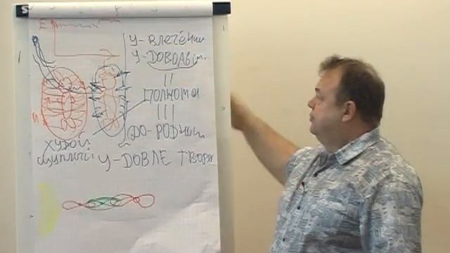 Человек 2.0 - Трансформация (фрагмент №10) смотреть онлайн