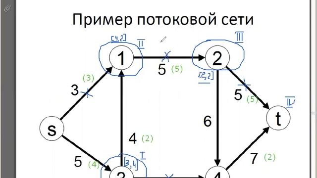 g12 смотреть онлайн