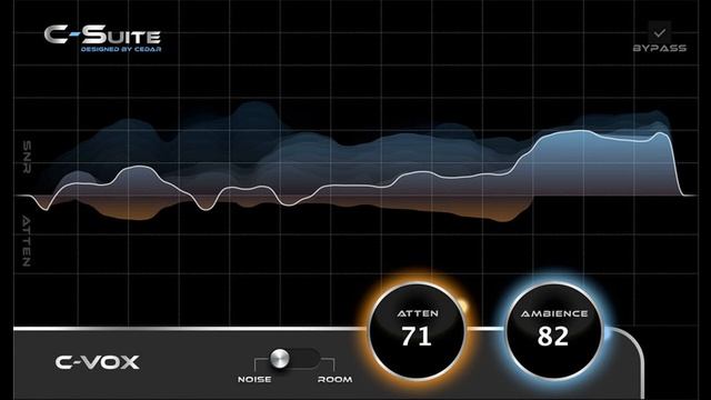 Universal Audio releases C-Suite C-Vox Noise & Ambience Reduction Plug-in смотреть онлайн