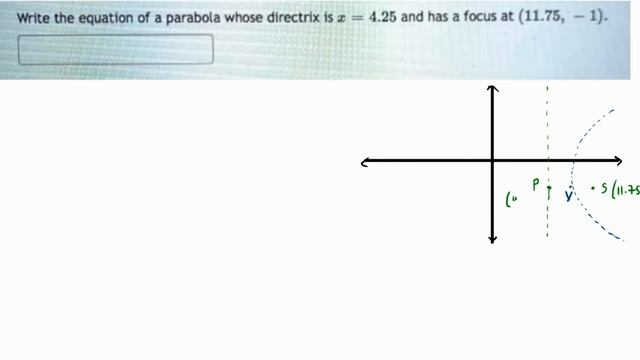 Write the equation of a parabola who directrix is x=4.25 and has a focus at (11.75,-1) смотреть онлайн
