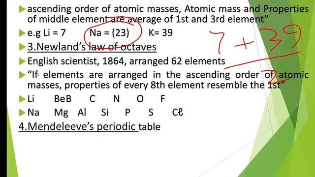 Chemistry 12th Lecture 1│Periodic Classification│Chemistry with Professor Azeem смотреть онлайн