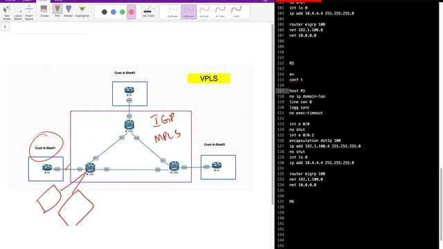 VPLS (Virtual Private LAN Service) смотреть онлайн