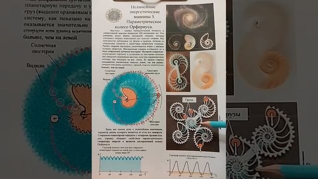 Нелинейные энергетические машины 5 Параметрическое колесо Орфериуса смотреть онлайн
