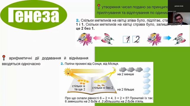 «Математика». 1 клас. Авт. Лишенко Г. П., Лишенко К. О., Соколовська А. В. смотреть онлайн