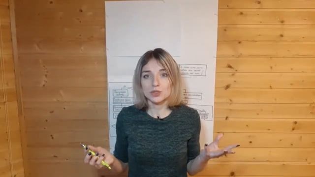 Путь к цели. Пошаговый алгоритм. Урок 1 смотреть онлайн