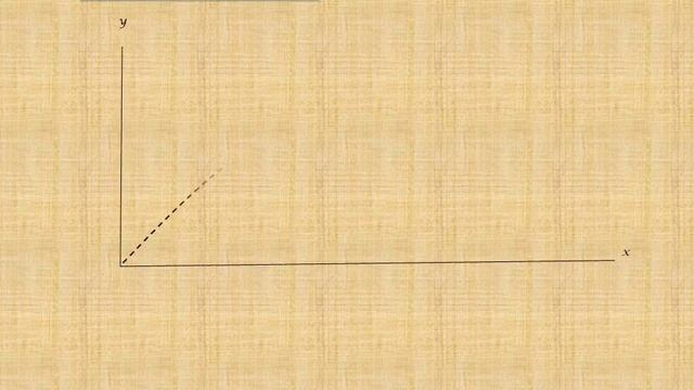 GERAK PARABOLA смотреть онлайн