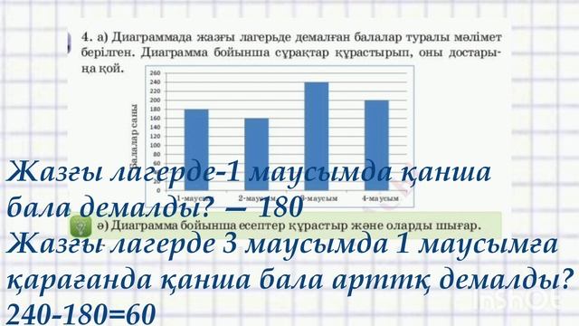 3 сынып. Математика 150 сабақ. #4сыныпматематика смотреть онлайн