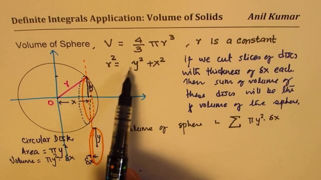 Formula for Volume of Sphere | Simple Explanation with Definite Integrals Calculus смотреть онлайн