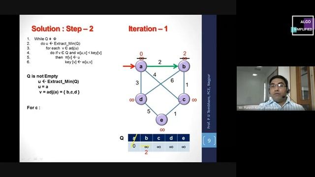 3.6.3 PRIM'S ALGORITHM смотреть онлайн