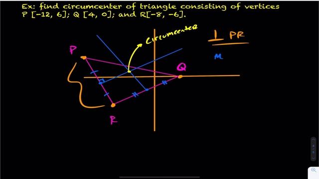 Calculating the Circumcenter of a Triangle смотреть онлайн